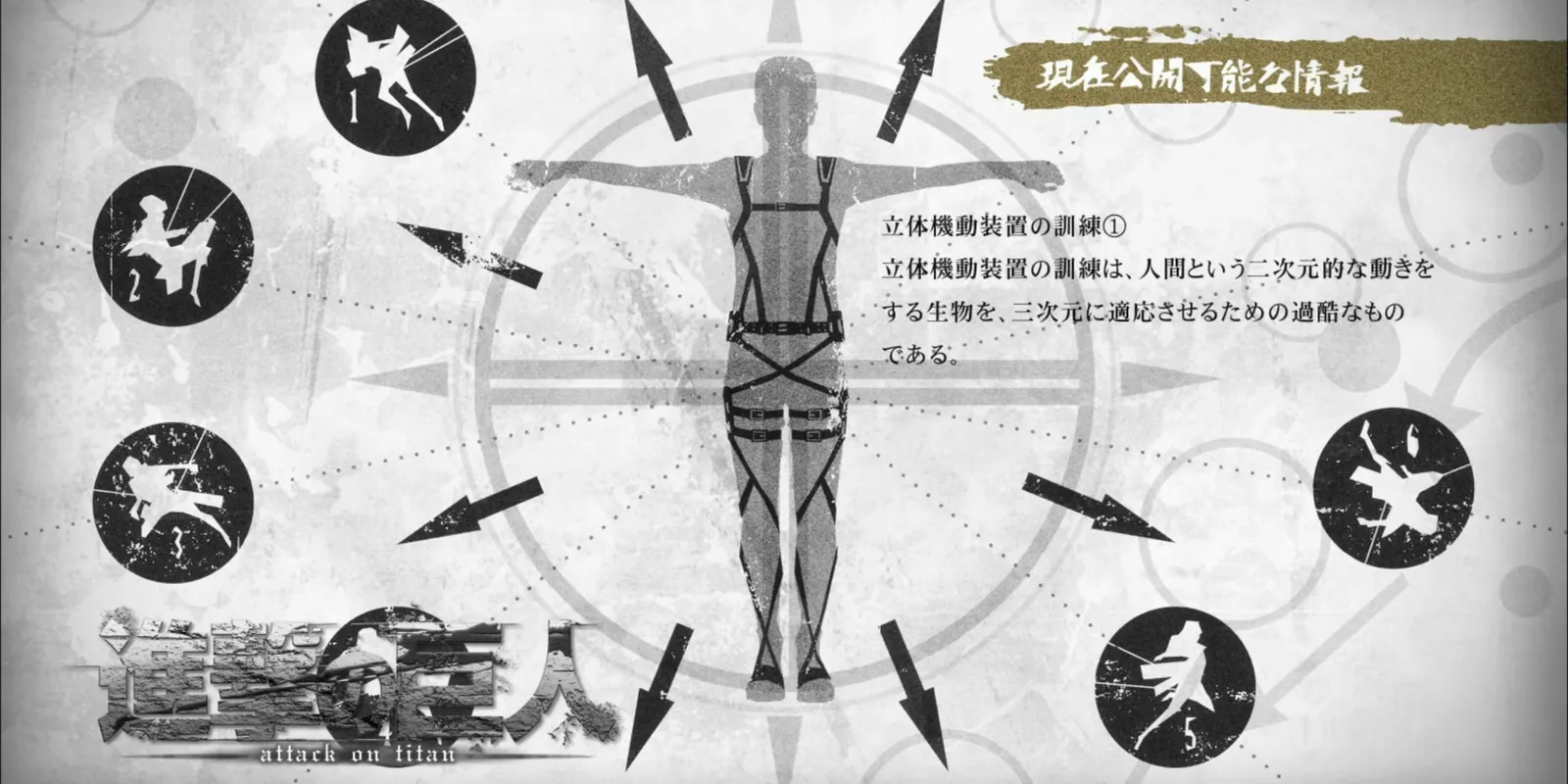 Diagram of ODM gear showing anchors, cables, winches, gas nozzles, hand grips, harness and blade scabbards