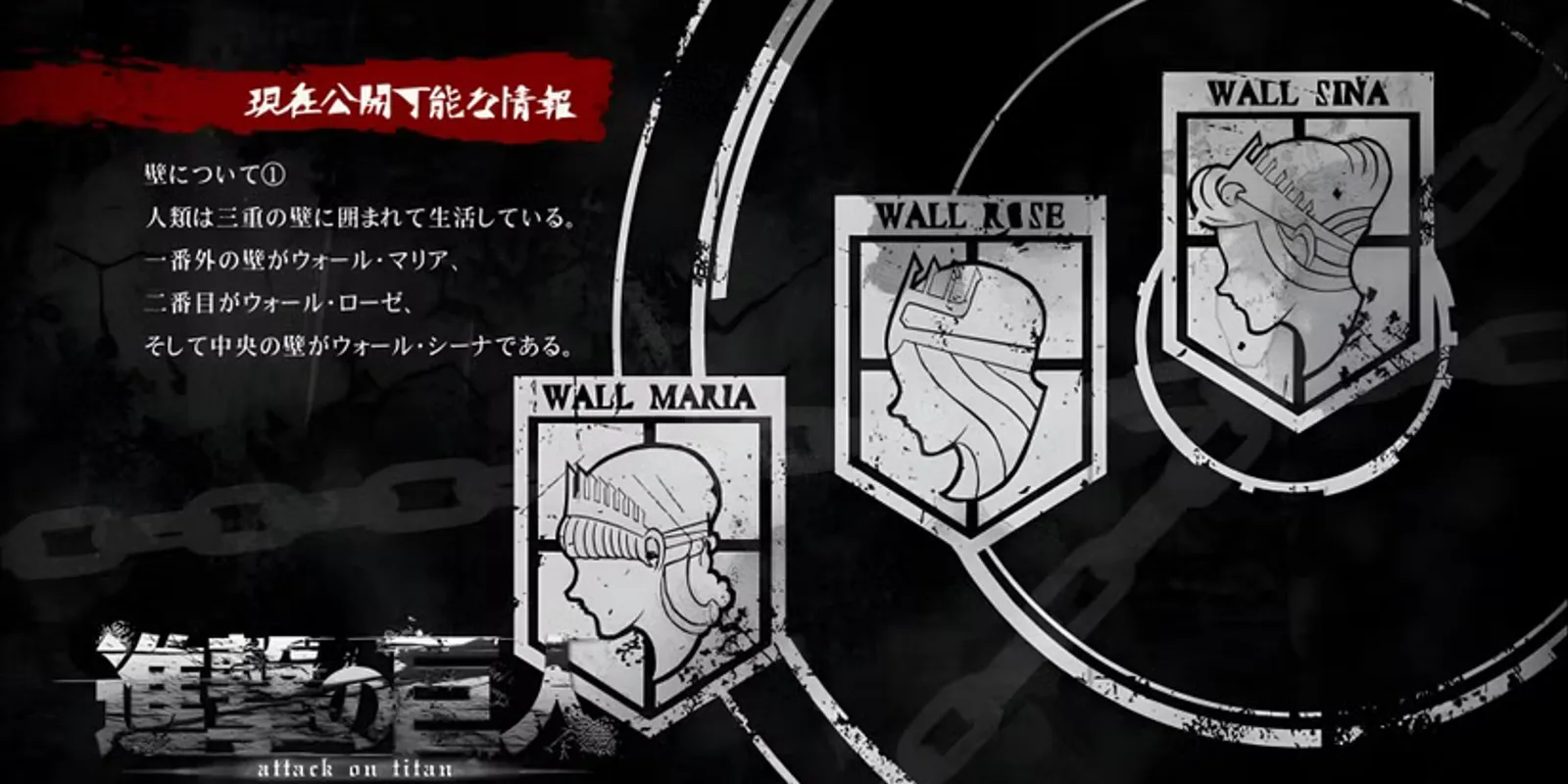 Diagram of the three concentric rings with the emblems of Wall Maria, Wall Rose and Wall Sheena
